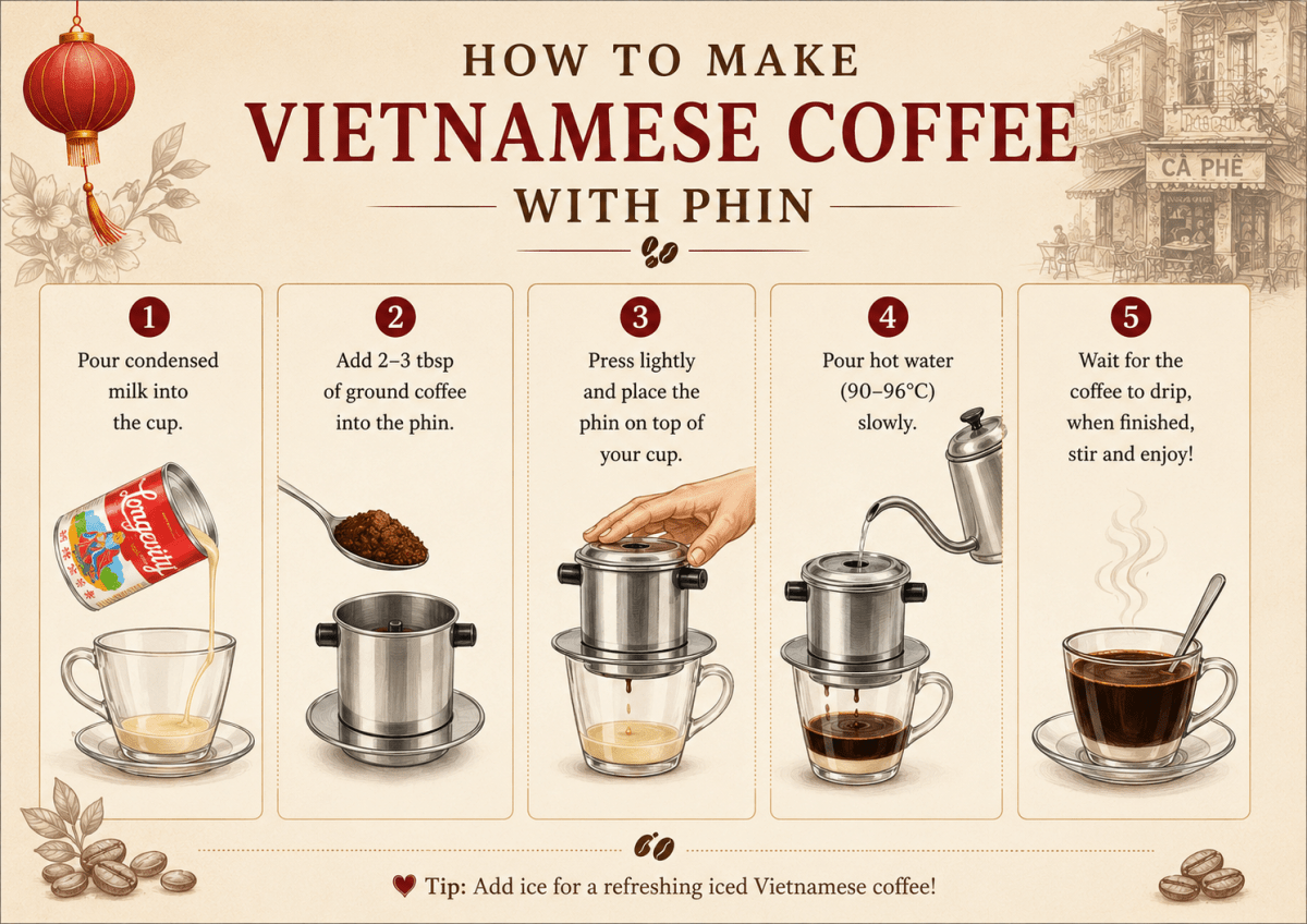 Vietnamese Coffee Gift Set – Trung Nguyên Gourmet Blend 500g with Traditional Phin Filter - Xihaha Oriental Food & Gifts